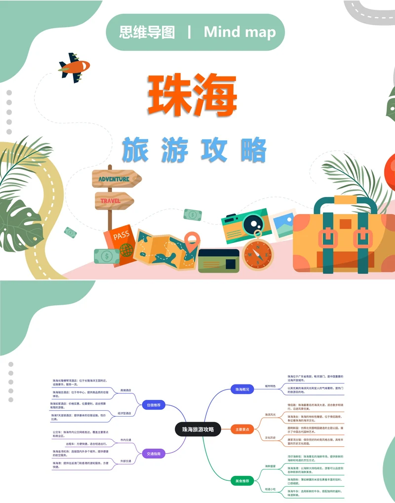 珠海旅游攻略思维导图
