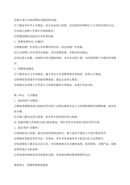 企业人力资源管理标准体系的模拟设计专项方案.docx