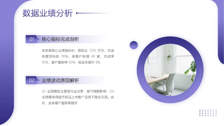 渐变风含图片PPT列表