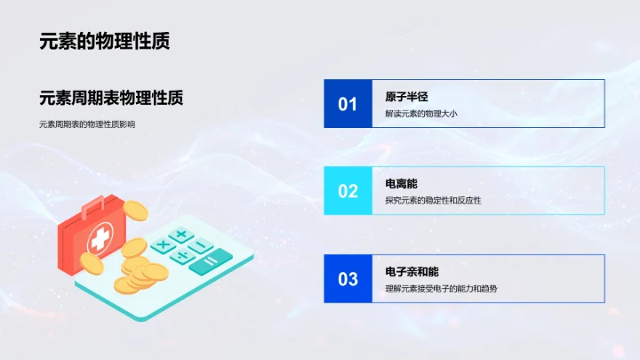 掌握周期表结构