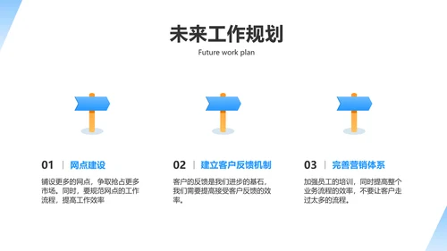 简约风蓝白金融保险季度销售计划总结PPT模板