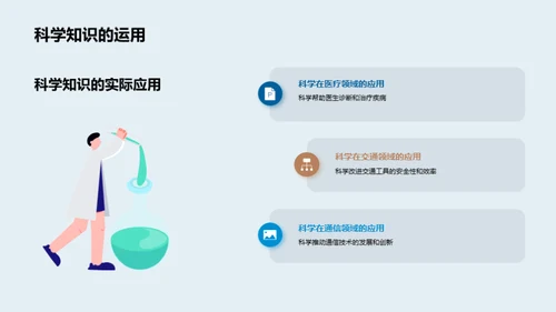 科学：了解与应用