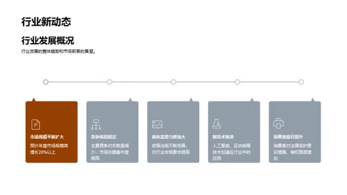 法务部年绩效总结