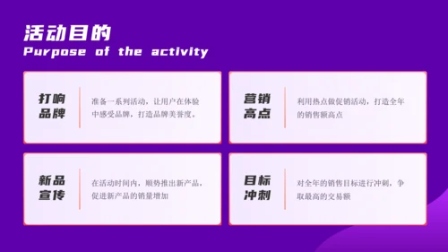 双11营销推广方案电商舞台通用PPT模板