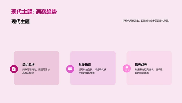 创意婚礼主题设计