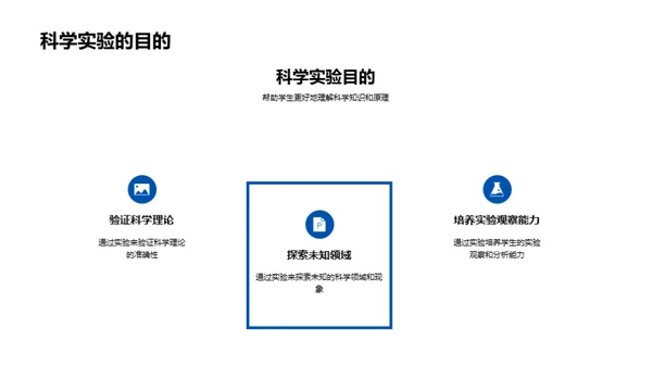 科学知识与实践探索