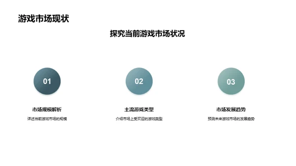 游戏新时代的领航者