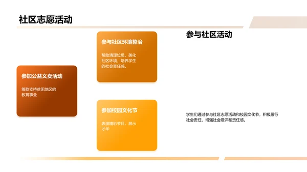 班级毕业相册制作指南