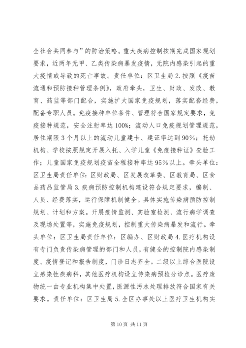 迎接省级卫生城市届满复审工作实施方案.docx