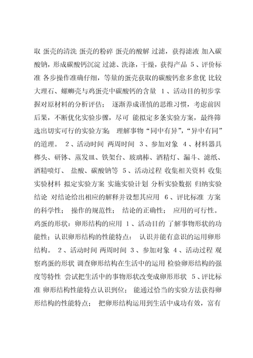 中小学校青少年科技教育活动方案