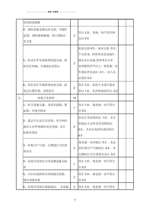 广东省物业管理示范住宅小区评分细则