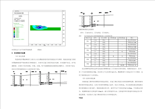 开挖与爆破技术在深厚淤泥地基中的应用研究