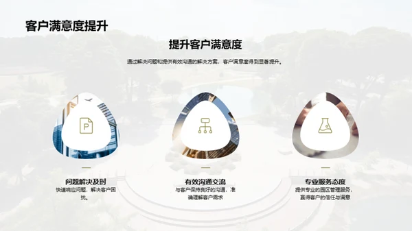 园区管理之精华探索