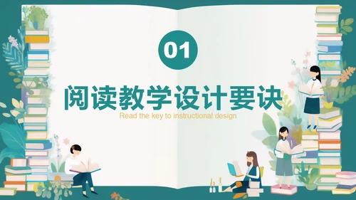 绿色插画风阅读教学设计多文本阅读教学设计课件PPT模版读书