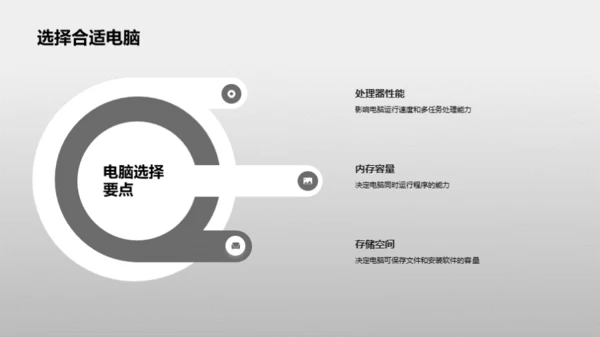 科技数码产品选择指南