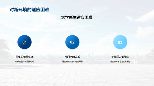 大学新生心理健康指南