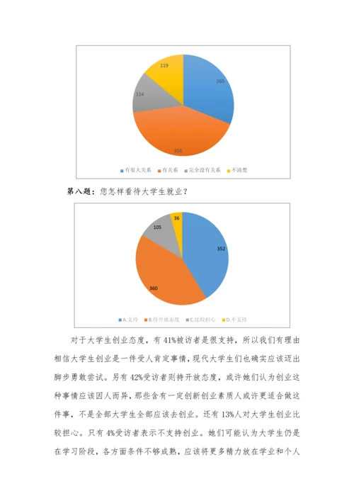 对大学生创新创业调查研究报告.docx