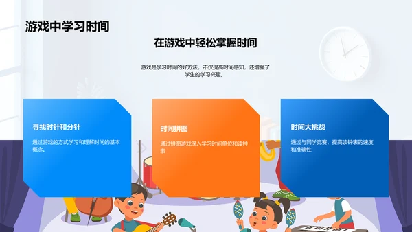 时间知识讲座PPT模板