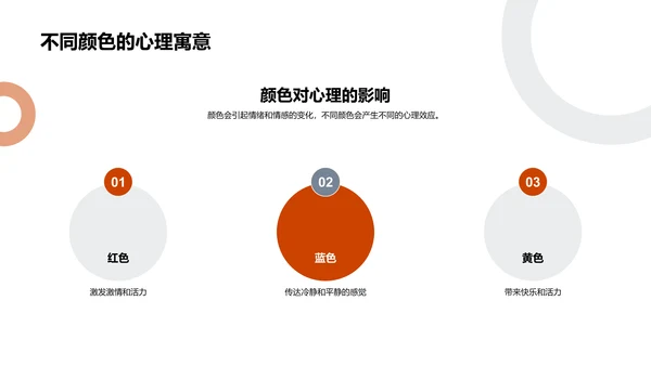 色彩世界深度解析