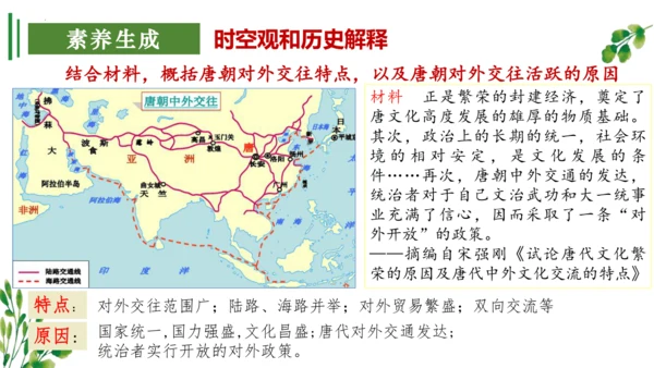 （考点串讲PPT）第一单元 隋唐时期：繁荣与开放的时代 - 2023-2024学年七年级历史下学期期