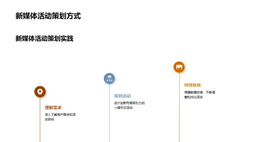 小满节气新媒传播