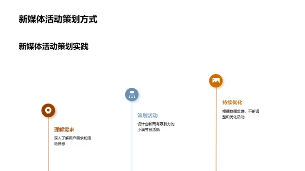 小满节气新媒传播