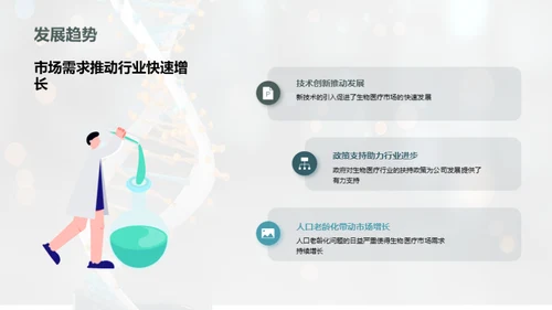 引领生物医疗新纪元