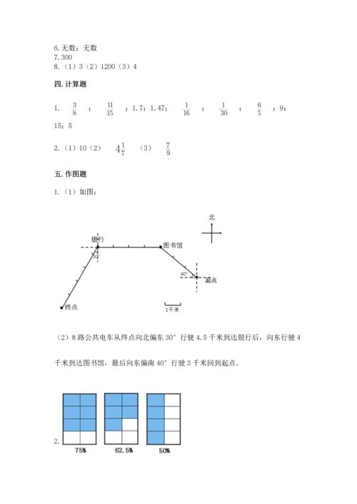 人教版六年级上册数学期末模拟卷必考题.docx