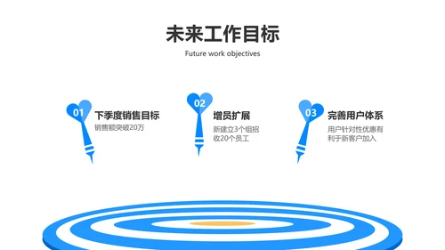 简约风蓝白金融保险季度销售计划总结PPT模板