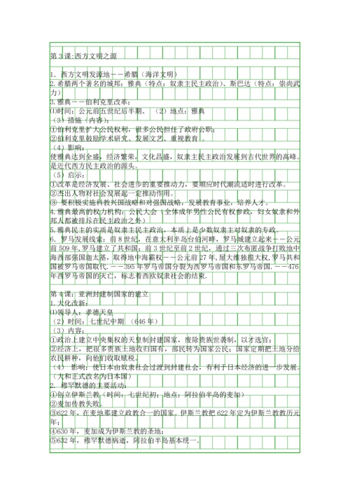 九年级历史上册第一二三单元复习提纲.docx