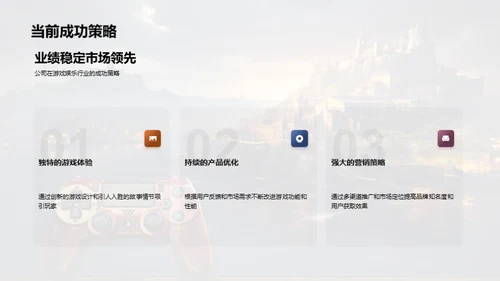 游戏娱乐行业解析