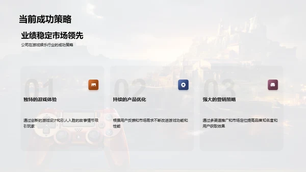 游戏娱乐行业解析
