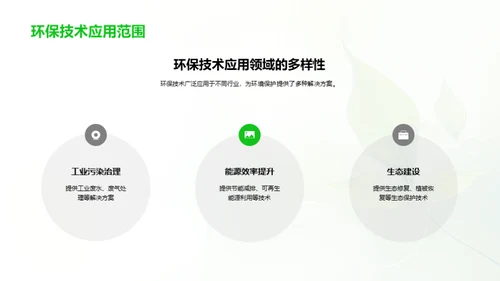 绿色视角：环保技术之道