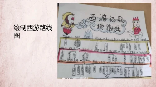 统编版语文五年级下册第二单元 快乐读书吧：读古典名著，品百味人生   课件