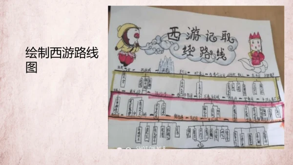 统编版语文五年级下册第二单元 快乐读书吧：读古典名著，品百味人生   课件