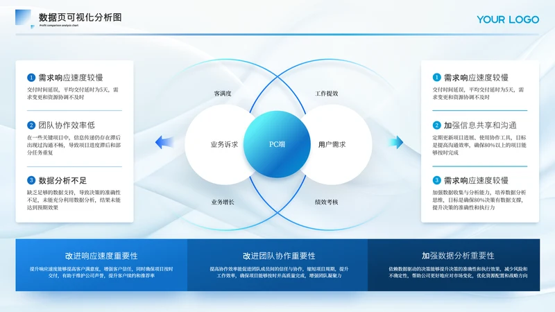 浅蓝色商务风数据关系页