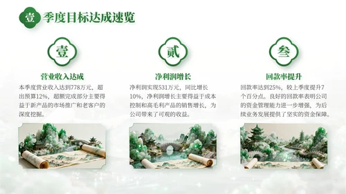 绿色中国风事业部工作总结PPT模板