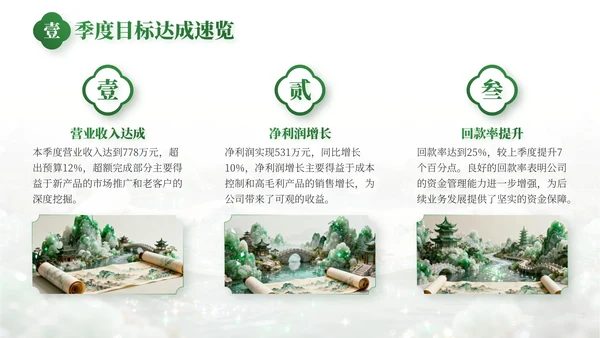 绿色中国风事业部工作总结PPT模板