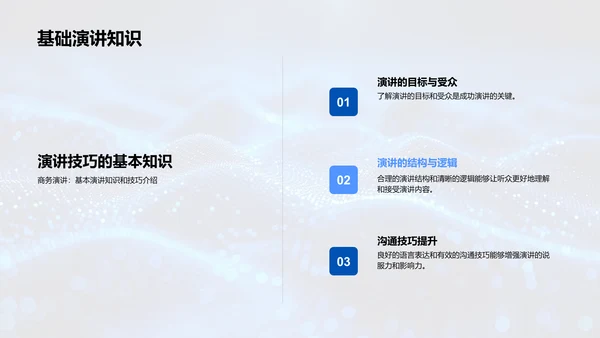 商务演讲技能掌握PPT模板