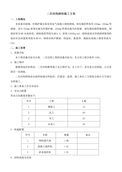 二次结构砌体施工方案.docx