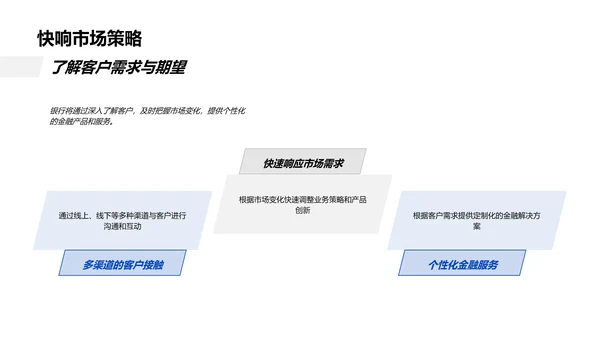 创新季度报告