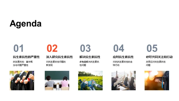 早策卫心：心脏病防控策略