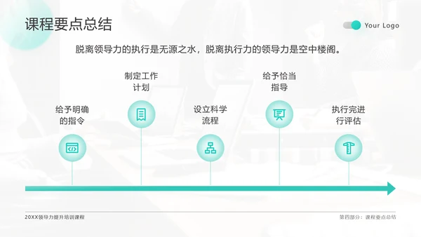 绿色扁平领导力培训通用PPT模板