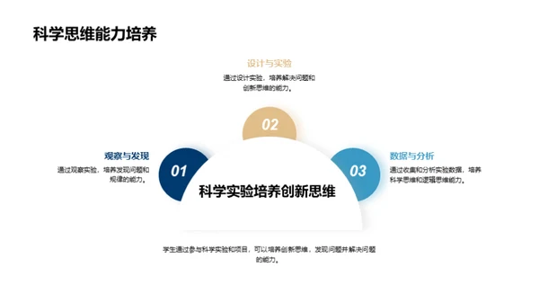 科学奥秘：无限探索