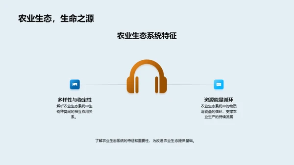 优化农业生态系统