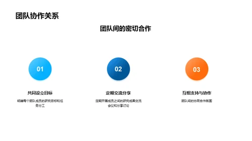 团队协作研究总结