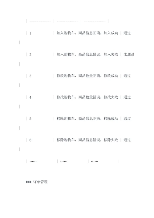 软件单元测试报告模板