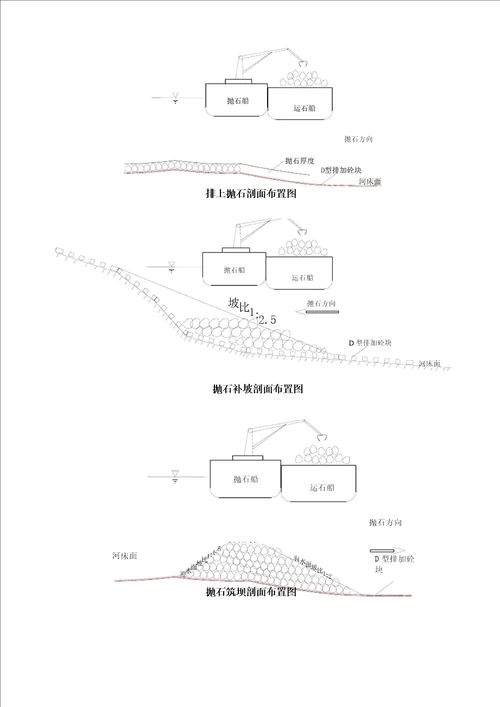 水上抛石施工工艺