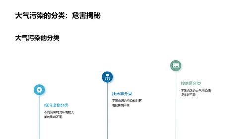 大气污染：治理与挑战