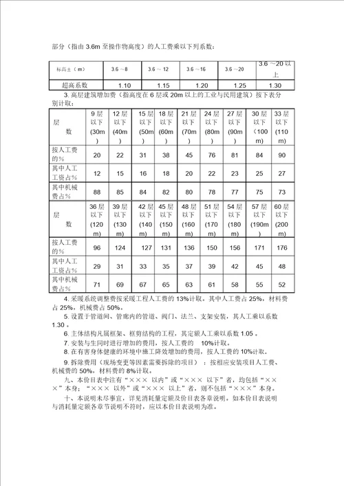 陕西省安装工程消耗量定额